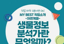 My Best 직업소개 (자연계열) 생물정보분석가란 무엇일까?