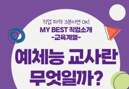 My Best 직업소개 (교육계열) 예체능 교사란 무엇일까?
