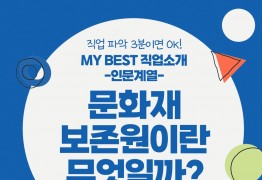 My Best 직업소개 (인문계열) 문화재보존원이란 무엇일까?