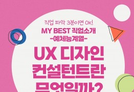 My Best 직업소개 (예체능계열) UX 디자인컨설턴트란 무엇일까?