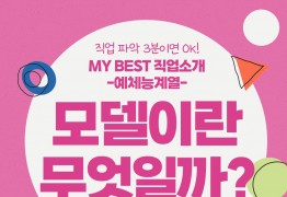 My Best 직업소개 (예체능계열) 모델이란 무엇일까?