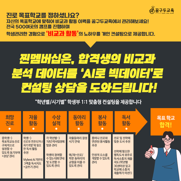 중학생 특목고 자사고 준비 찐멤버십 컨설팅(6개월)